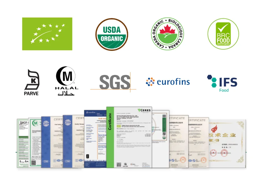 Quality Certifications
