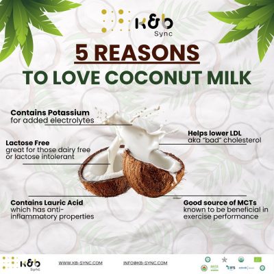 Coconut milk, global trade, Vietnam origin, Supplier, B2B supplier